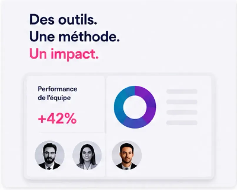 Tableau de bord de suivi des performances d'acquisition en temps réel